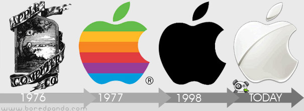apple computers, logo, design, graphic design, modern, fortune 500 companies, simple logos, simple redesign, printing, marketing, branding, re-branding